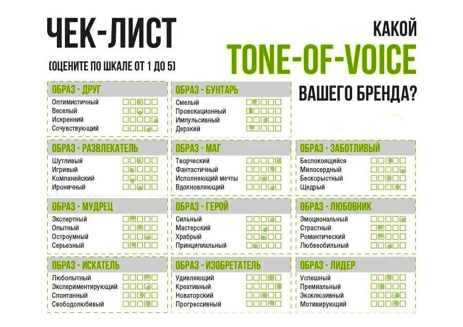 Tone of voice «тон голоса»