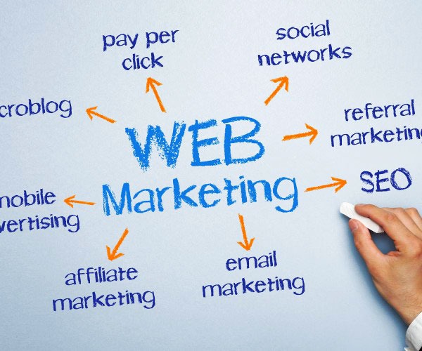 Продвижение, seo, web marketing