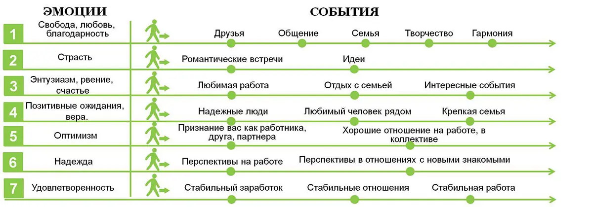 Шкала